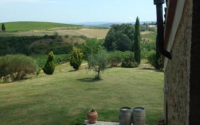 Teruzzi Country House