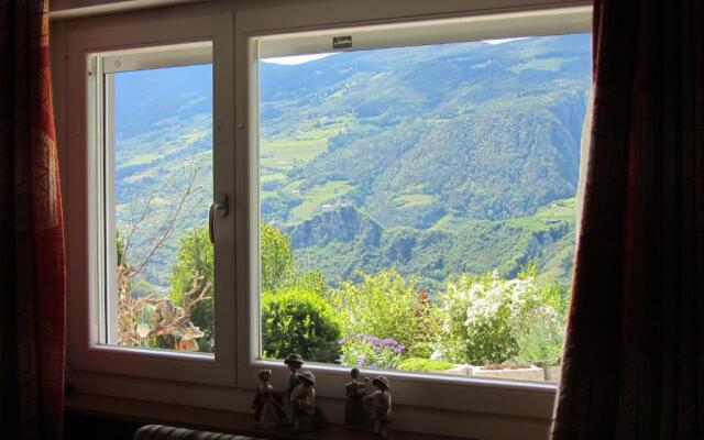Schoenblick