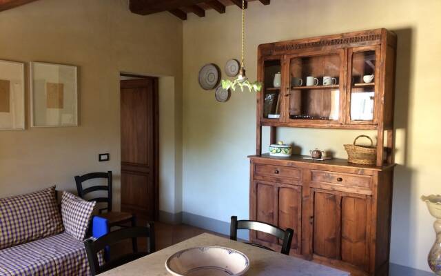 Agriturismo La Palazzina