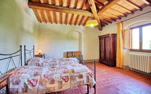 Casa Scopeti