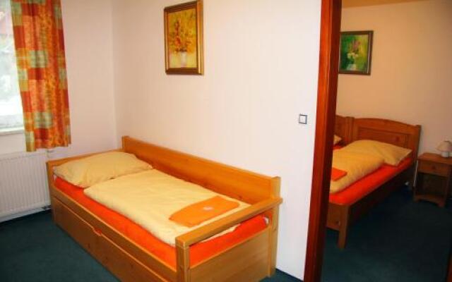 Pension Mandl