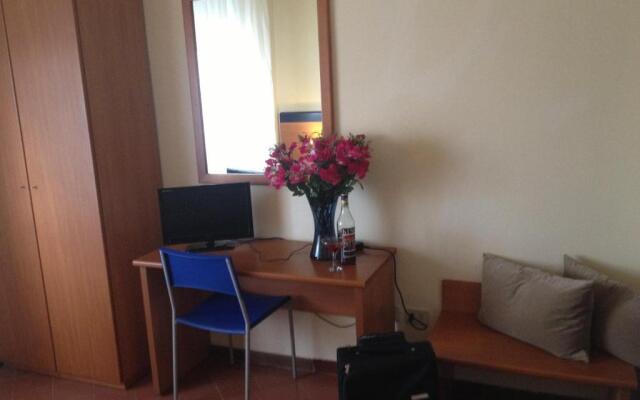 Hotel Indicatore Budget & Business at Glance