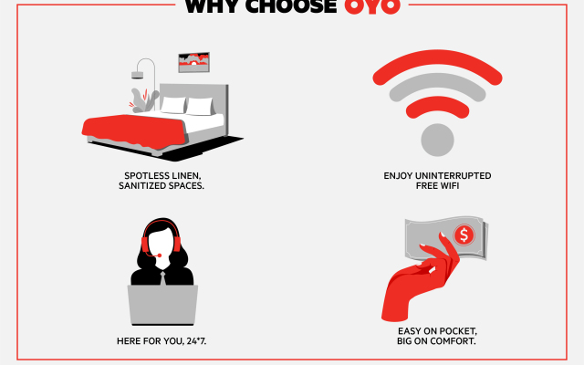 The Maidstone Guesthouse by Oyo Rooms