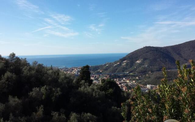 Tigullio Vacations