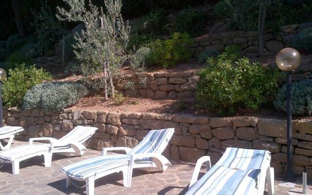 Chianti Panoramic Modern Villa