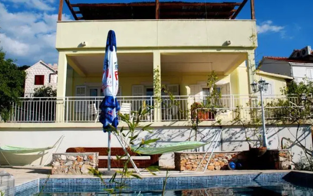 Villa Miletic