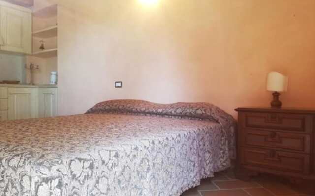 La Fornace Vacanze