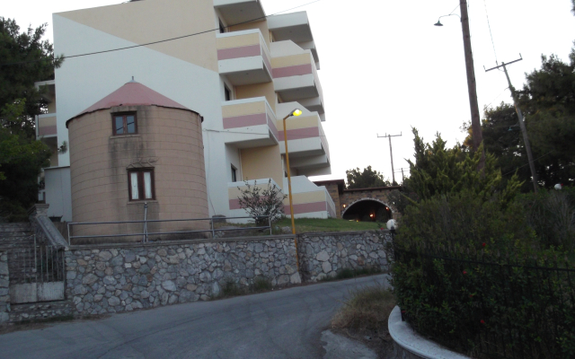 Panorama Studios