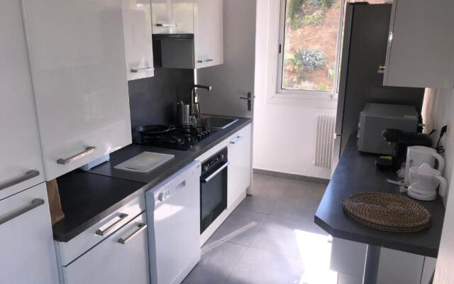 Boost Your Immo Marseille Redon 463