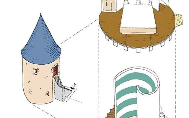 Logis de la Helberdière