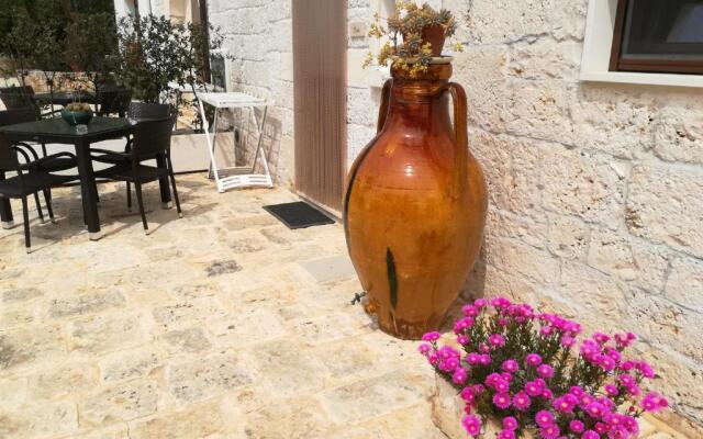 B&B Demetra