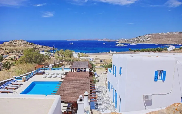 Maganos Eikosi in Thira