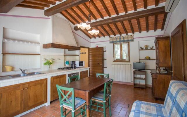 Agriturismo La Renaia