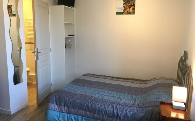 Les Nids de la Falaise