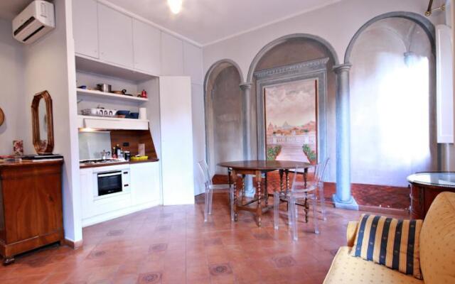 Il Meglio di Roma Intorno a Te