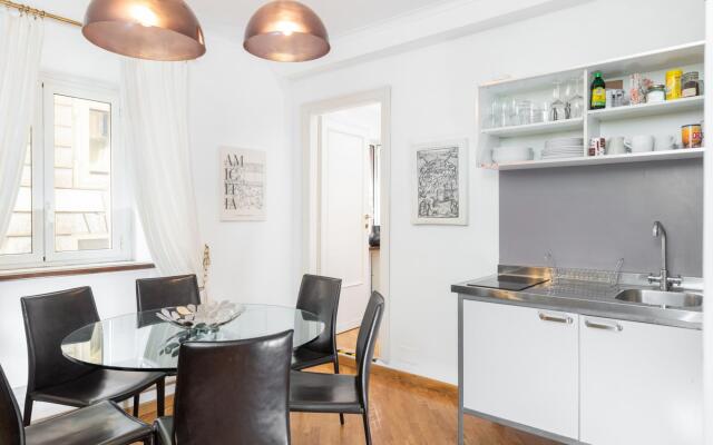 Corso Vittorio - Campo de Fiori