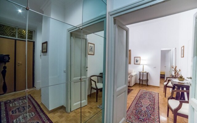 Rent in Rome - Torino