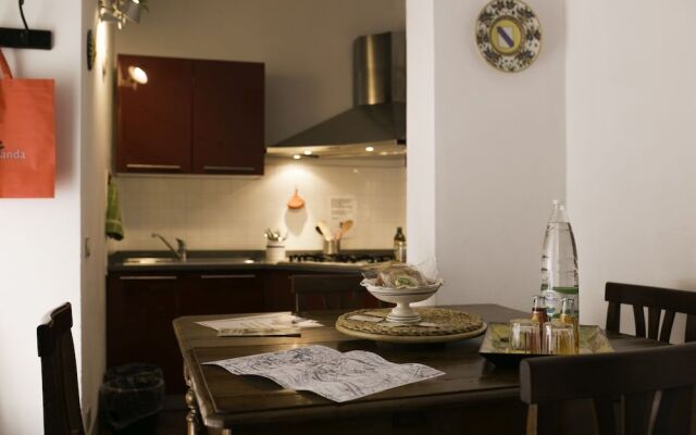 Relais Sassetti