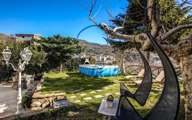 The Retreat of the Senses