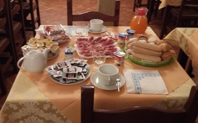 Goritto