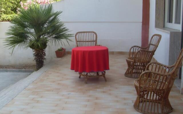 Ws Villa Orsa Minore