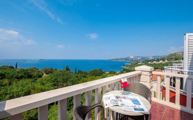 Villa Bouganvillea - sea View & Garden - A4 Premium