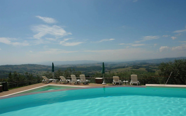 Il Castellaccio