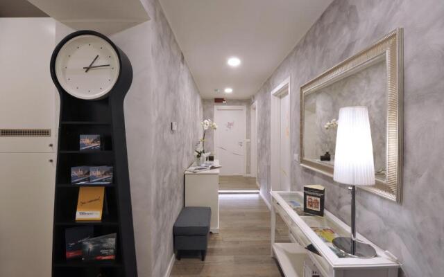 Residenza Corso Saba