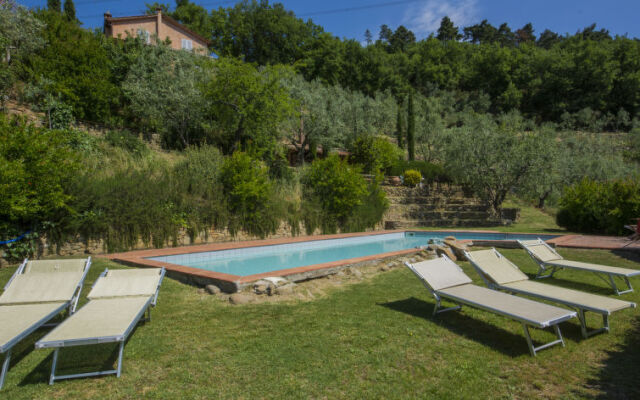 Locazione Turistica Donatello