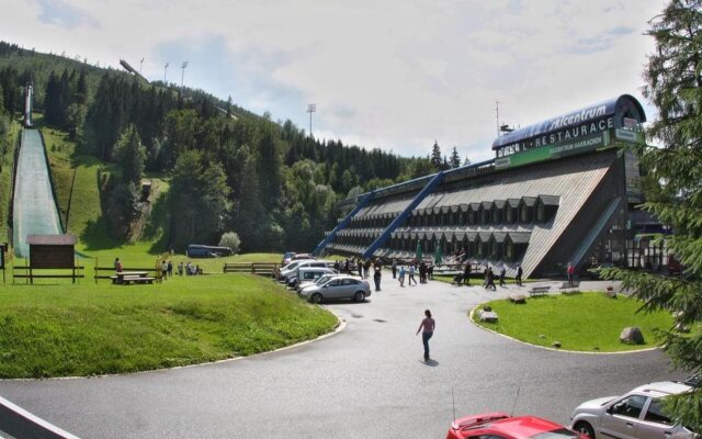 Hotel Skicentrum