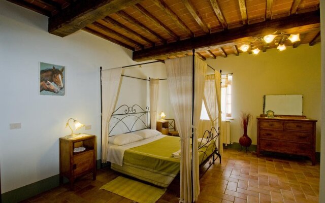 Agriturismo Chiancianello