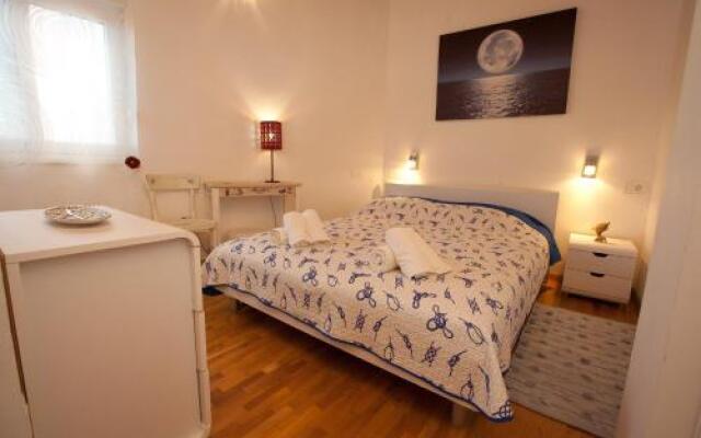 Apartments Guc