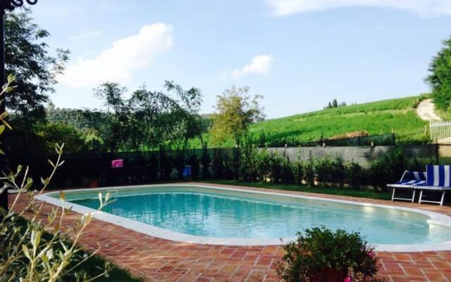 Podere San Iacopo