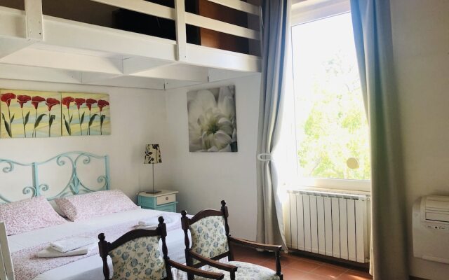 Hton 6 Flat rents Rome