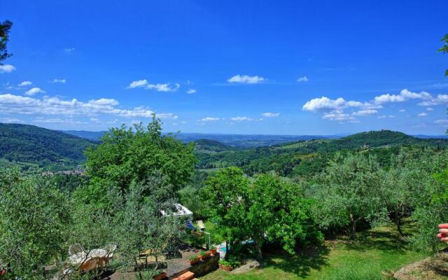 Villa Panzalla