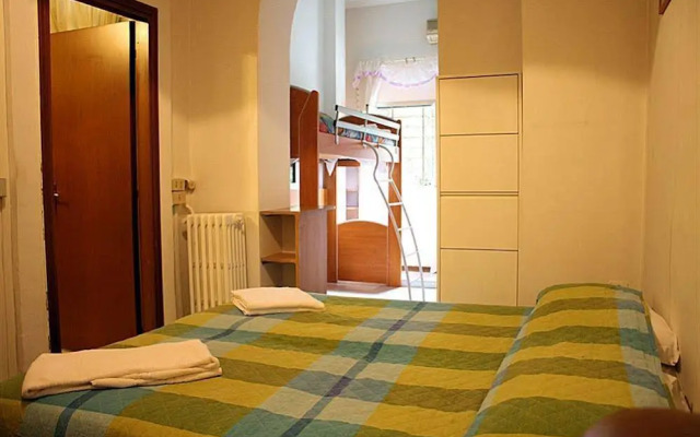 Hotel New Milan