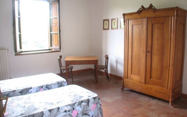 Fattoria Di Marena