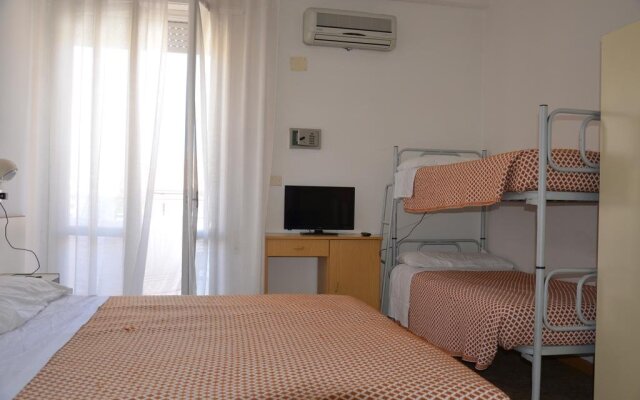 Hotel City