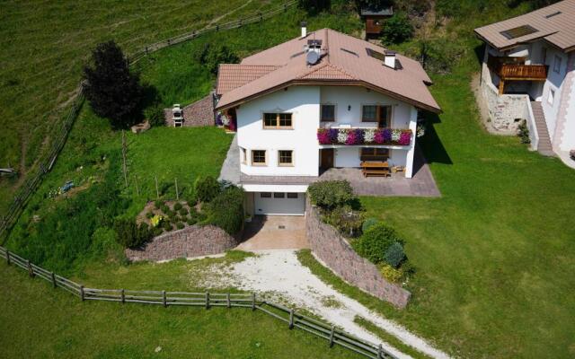 Schoenau Bio & SPA Family Apartments