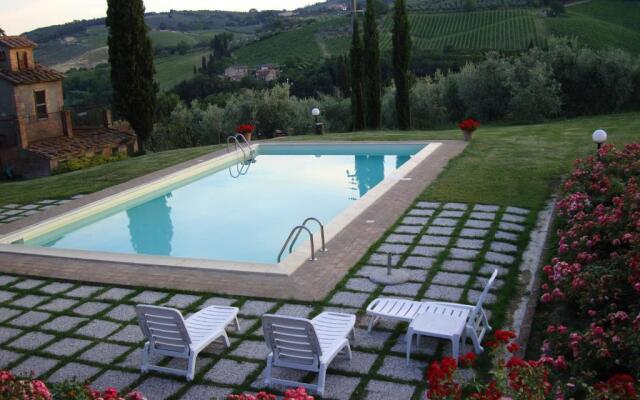 Villa Podere la Tesa