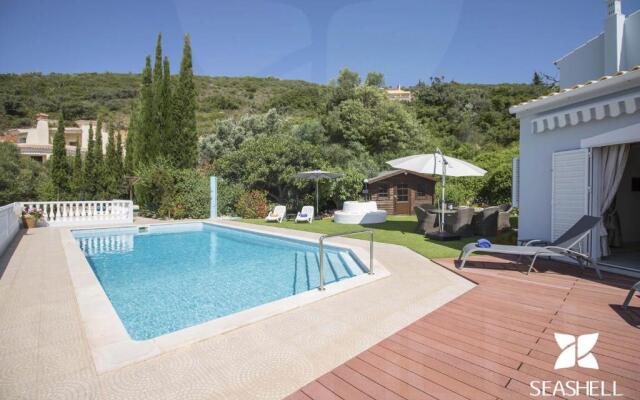 Villa Raymar