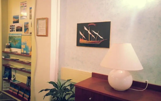 Hotel Mignon Posta