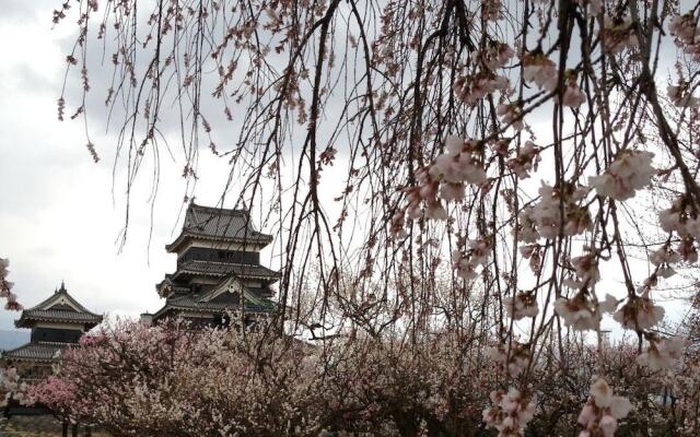 Matsumoto BackPackers