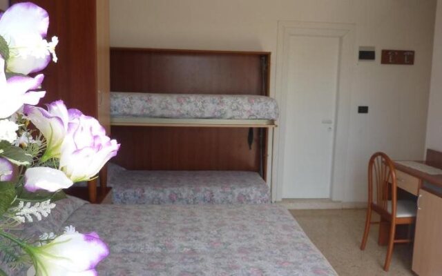 Hotel Trianon