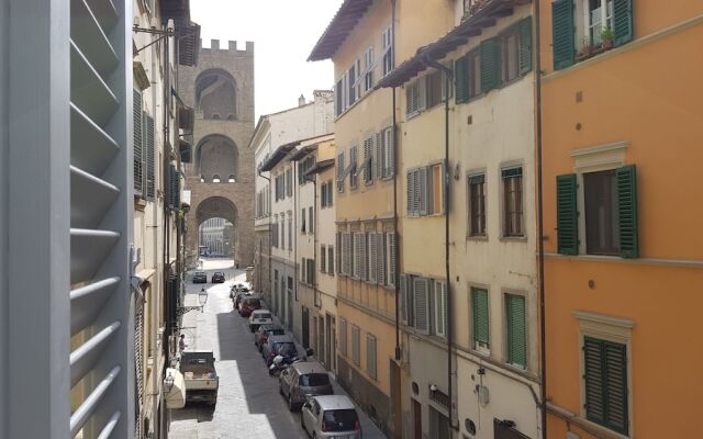 Niccolò Florence Experience