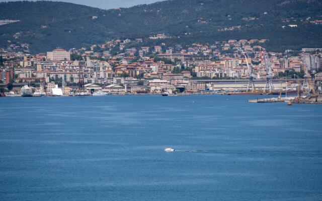 Muggia Uphill B&B