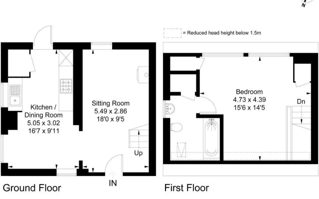Box Cottage
