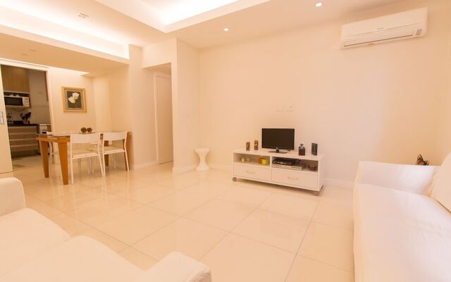 LineRio Praia de Copacabana 245