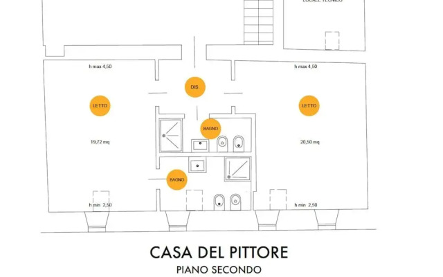 B&B Casa del Pittore