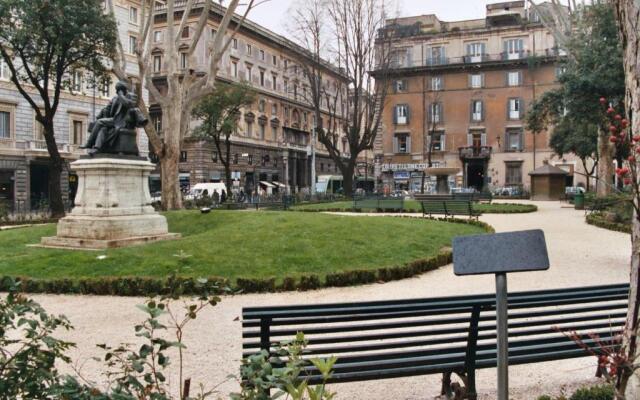 Rent In Rome - Campo dè Fiori